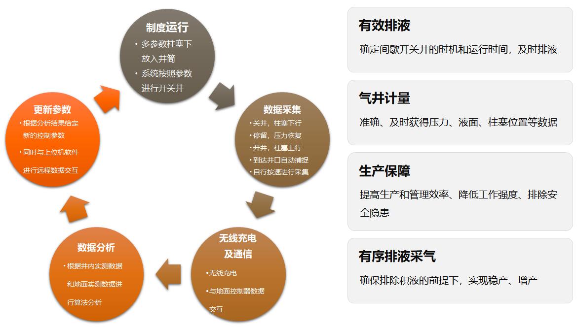 凤凰同盟平台注册·(唯一)官方网站