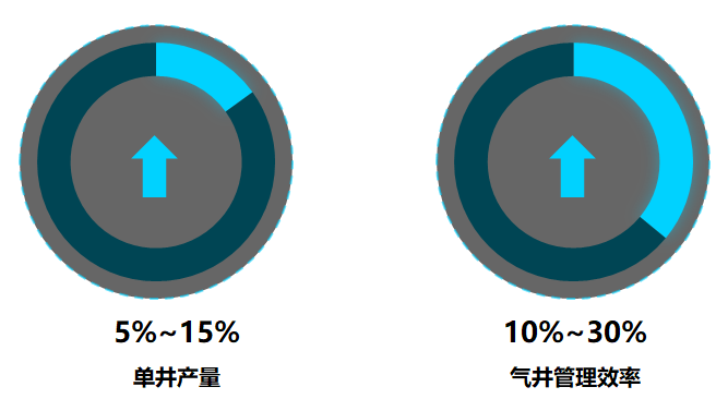 凤凰同盟平台注册·(唯一)官方网站