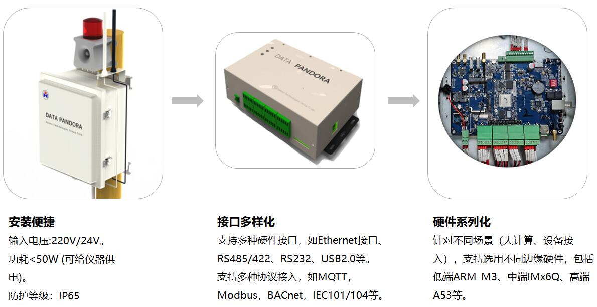 凤凰同盟平台注册·(唯一)官方网站