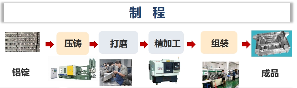 凤凰同盟平台注册·(唯一)官方网站