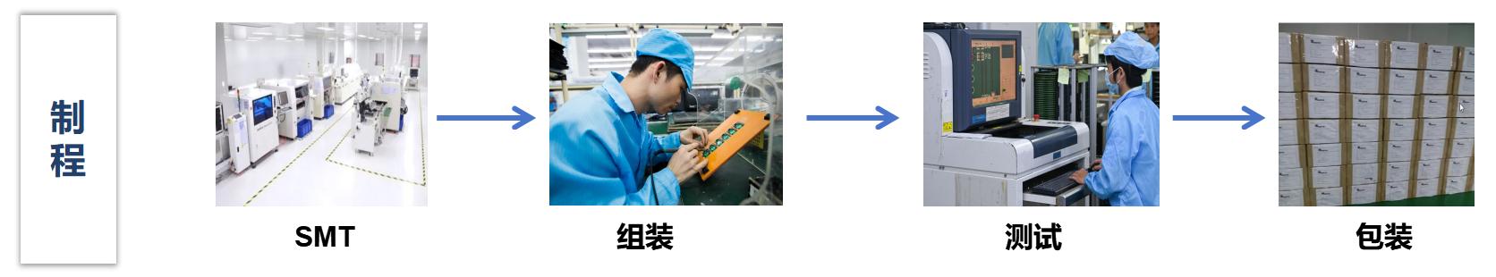 凤凰同盟平台注册·(唯一)官方网站