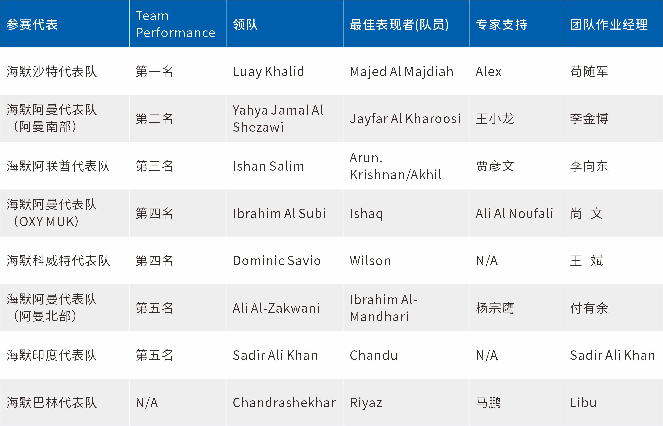 凤凰同盟平台注册·(唯一)官方网站