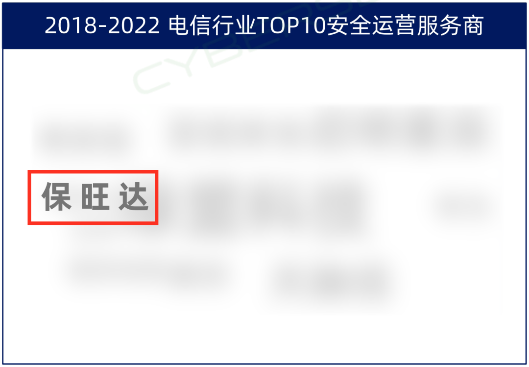 TOP10厂商！尊龙凯时入选电信行业TOP10清静运营效劳商，实力领跑赛道